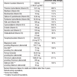 A table shows the ingredients and nutrient reference values per capsule for Replace Diabetic, listing vitamins, minerals, and daily value percentages. Footnotes explain NRV and other components relevant for diabetics.