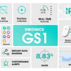 SIBIONICS GS1 CGM 2